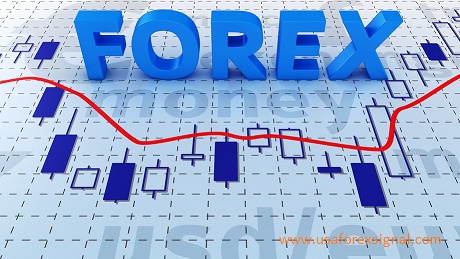 forex forex